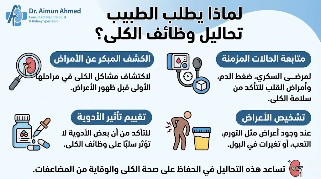 لماذا يطلب الطبيب تحاليل وظائف الكلى؟
