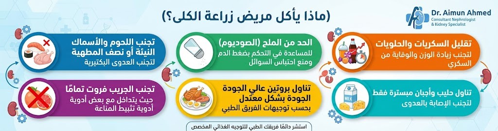 ماذا يأكل مريض زراعة الكلى؟